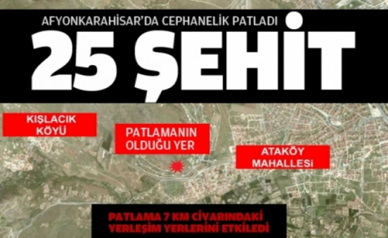 Afyonkarahisar'da Cephanelikte patlama 25 şehit