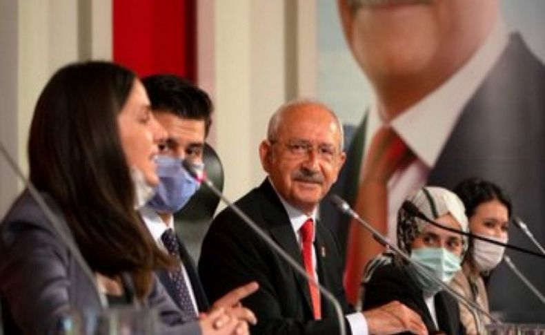 CHP Parti Meclisi toplantısı sona erdi, MYK yarın açıklanacak