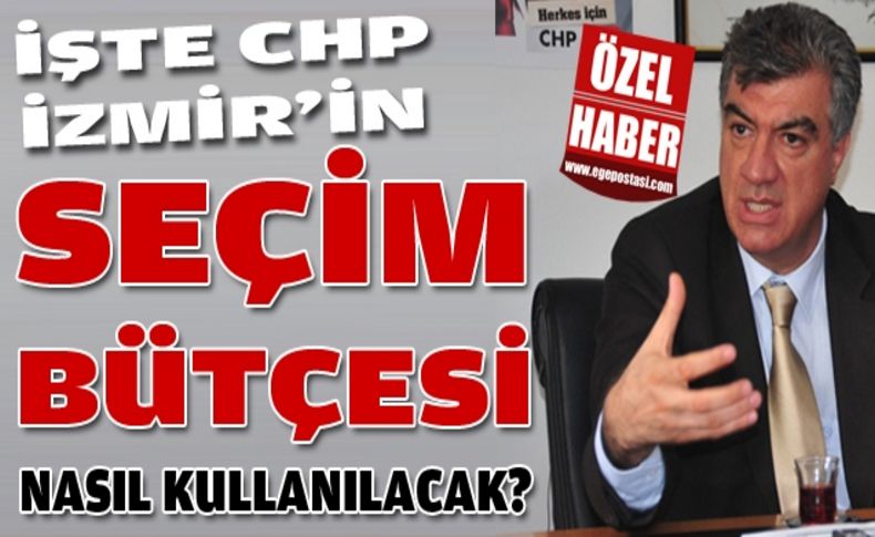 CHP İzmir yerel seçimlere güçlü bir kasa ile girecek!