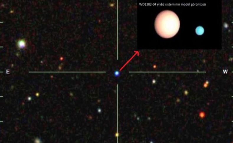 Çift yıldız sistemi keşfedildi
