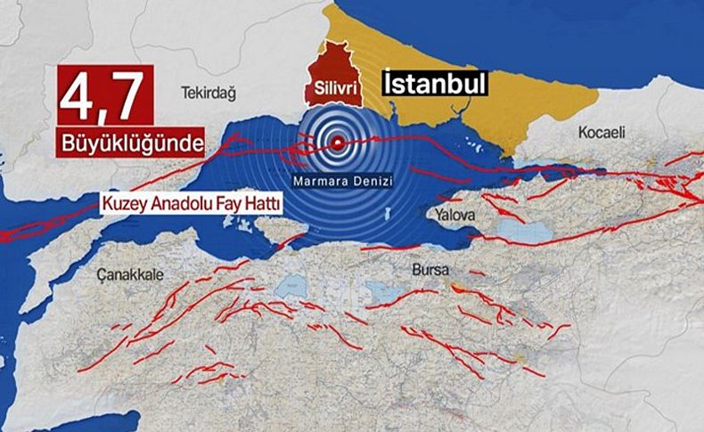İstanbul'da 4,7 büyüklüğünde deprem