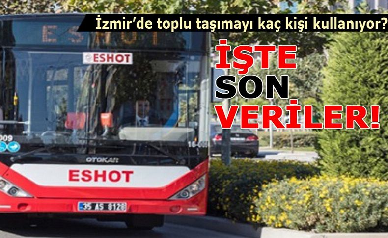 İzmir’de toplu taşımayı kaç kişi kullanıyor'