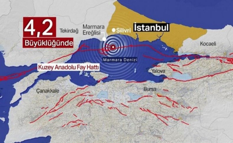Marmara Denizi'nde 4,2'lik deprem
