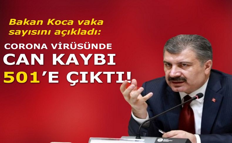 Sağlık Bakanı Koca açıkladı: Türkiye’de corona virüsünden ölenlerin sayısı yükseldi