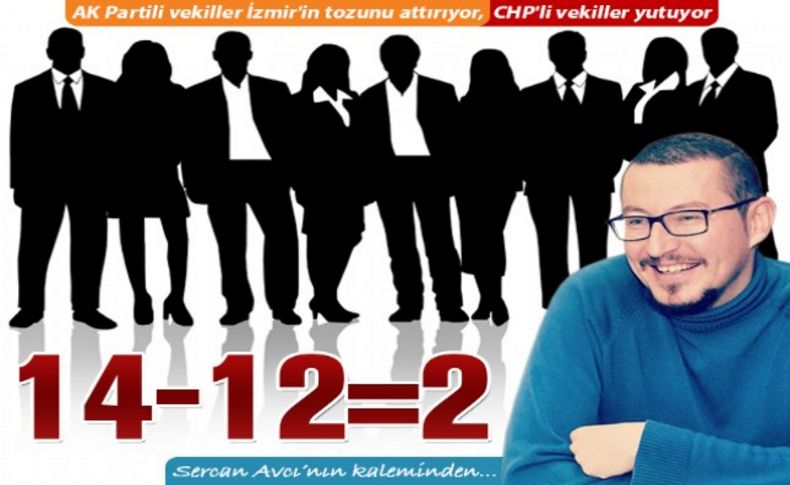 CHP İzmir'de 14'ten 12 çıktı, kaldı 2