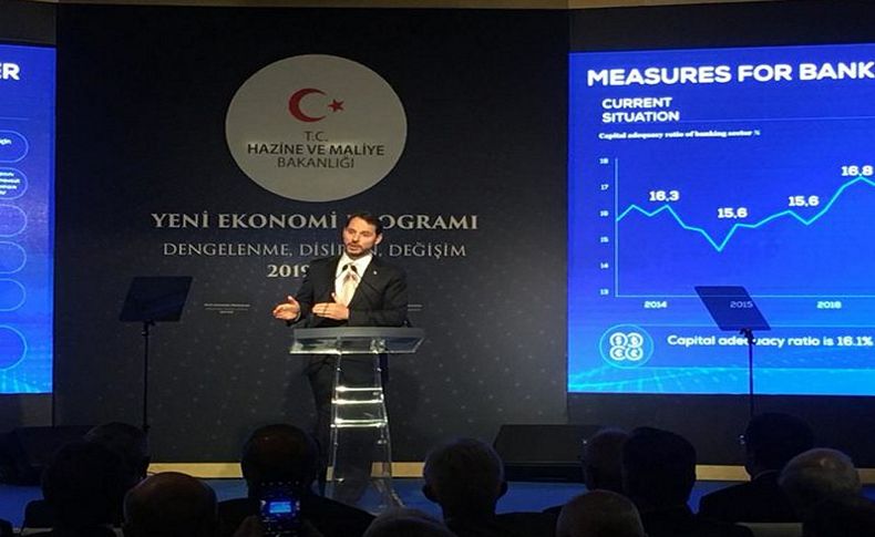 Yeni Ekonomi Programı'na İzmir bakışı; İş dünyası ne dedi