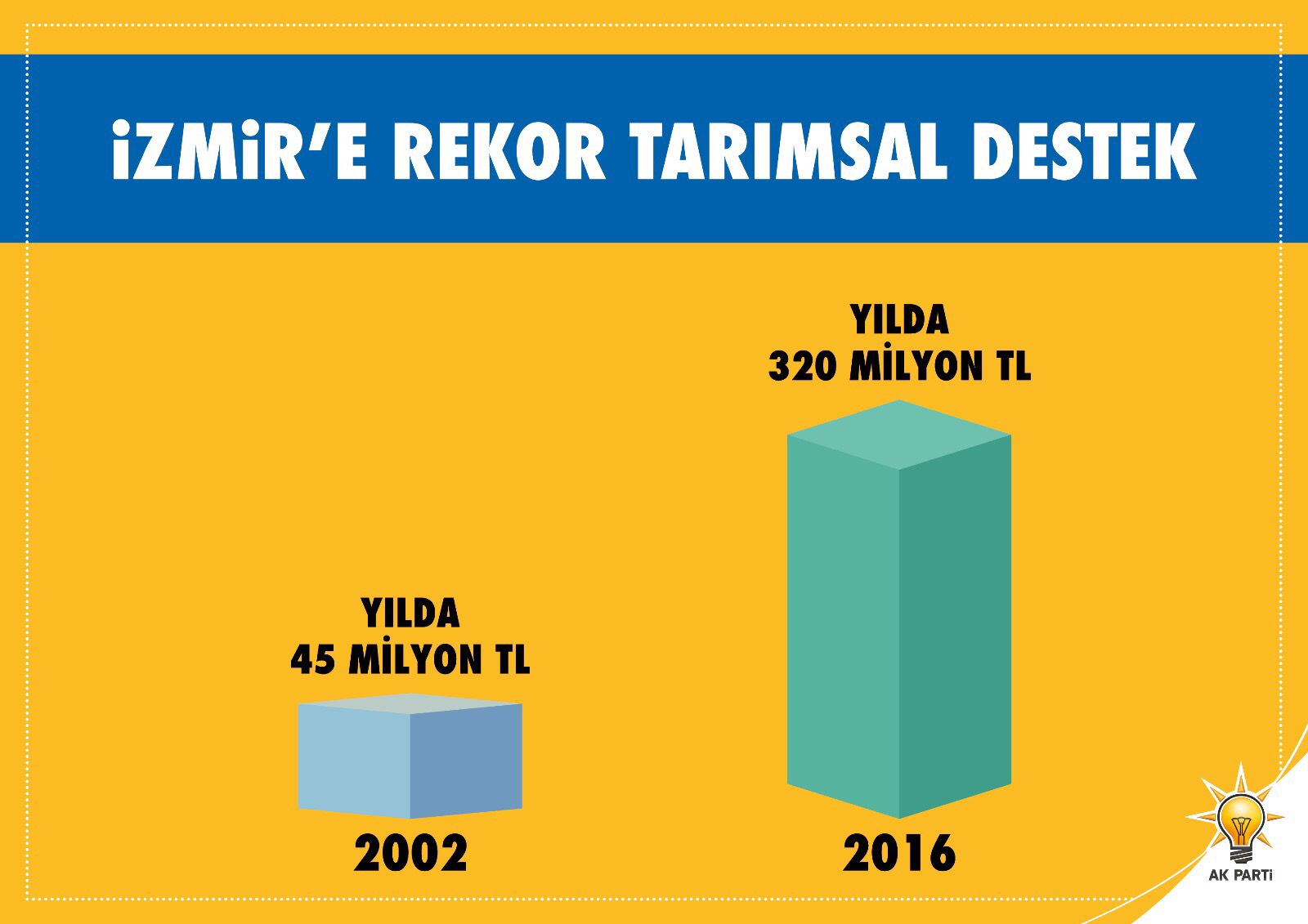 Kaya'dan Kocaoğlu'na grafikli yanıt