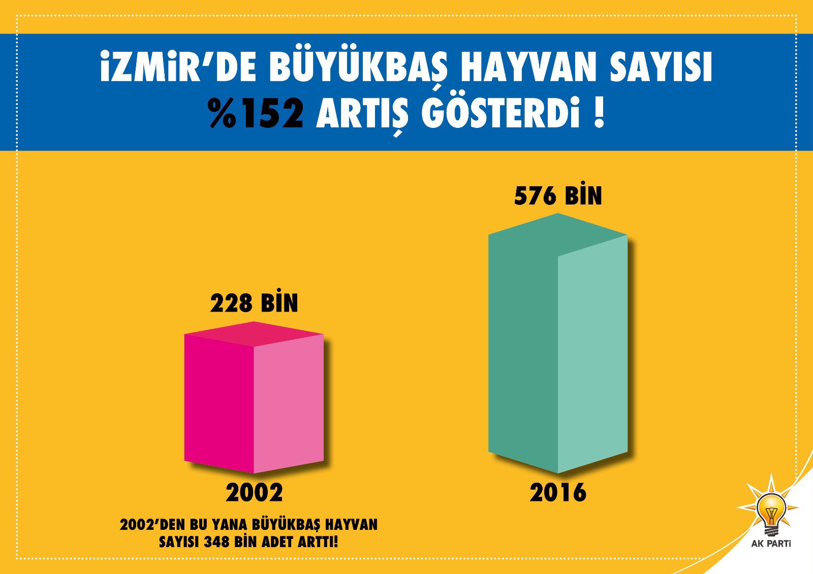 Kaya'dan Kocaoğlu'na grafikli yanıt