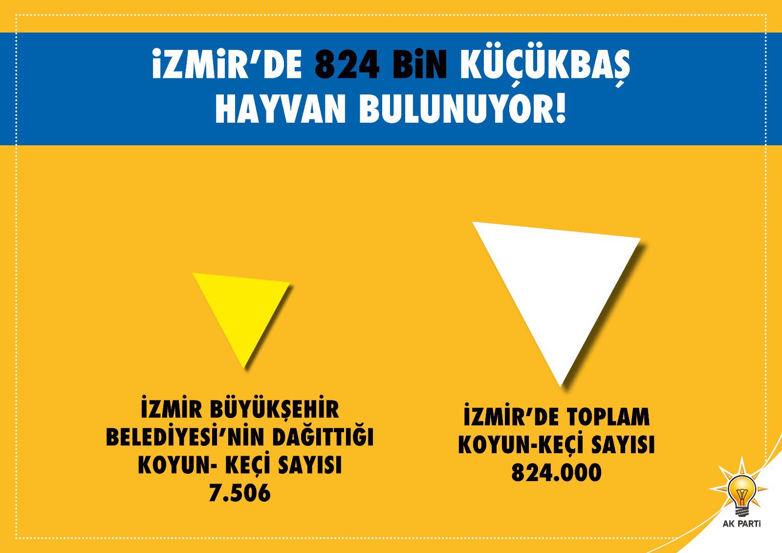Kaya'dan Kocaoğlu'na grafikli yanıt
