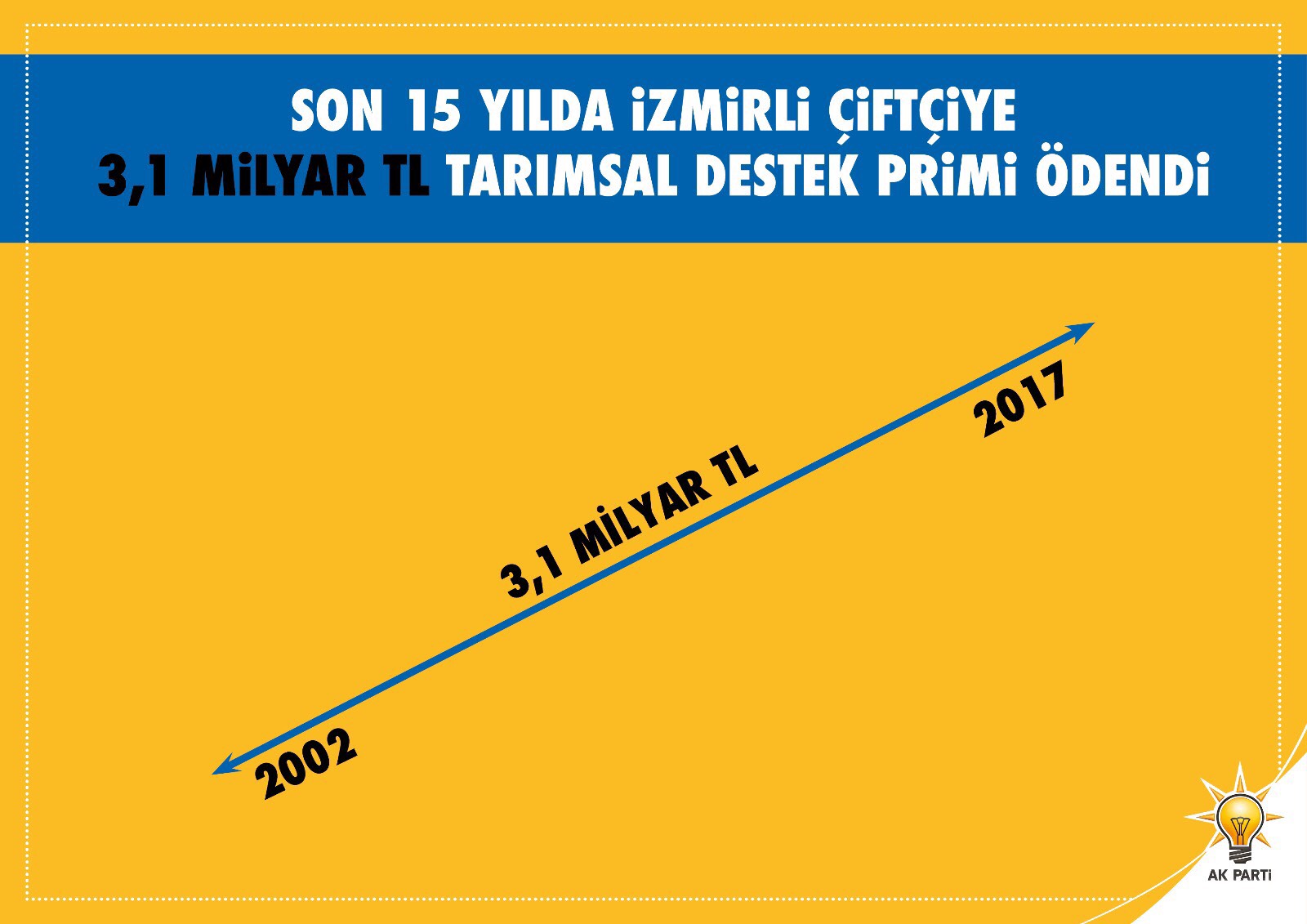 Kaya'dan Kocaoğlu'na grafikli yanıt