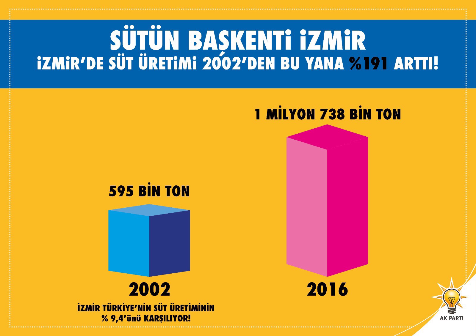 Kaya'dan Kocaoğlu'na grafikli yanıt