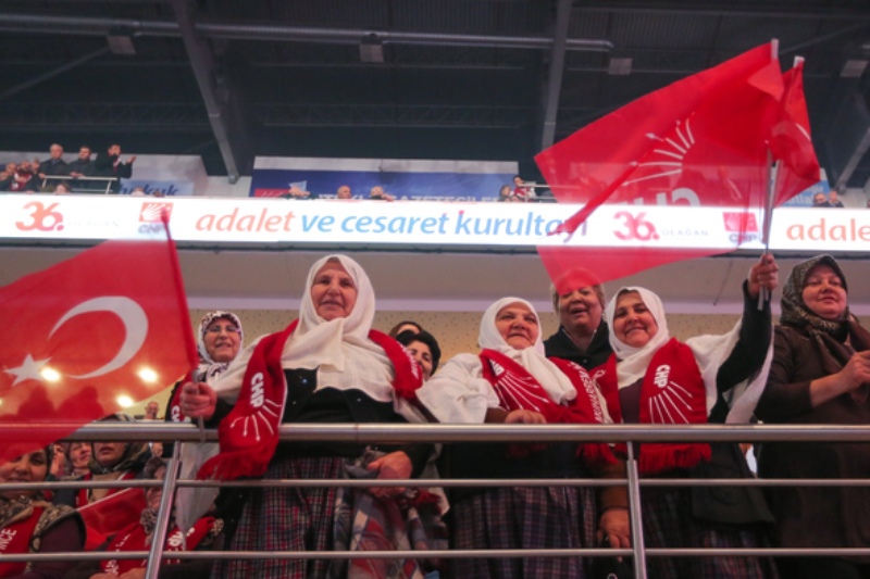 CHP'nin 36. Olağan Kurultayı