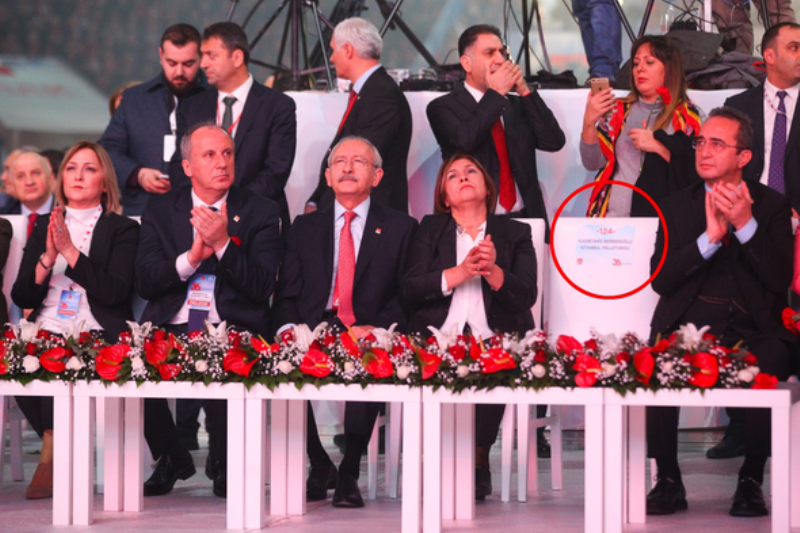 CHP'nin 36. Olağan Kurultayı