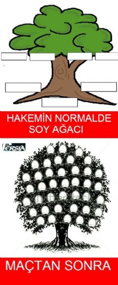 Bebek ve Braga capsleri sosyal medyayı salladı