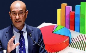 ASAL Araştırma'dan son yerel seçim anketi: Soyer'e destek ne durumda?