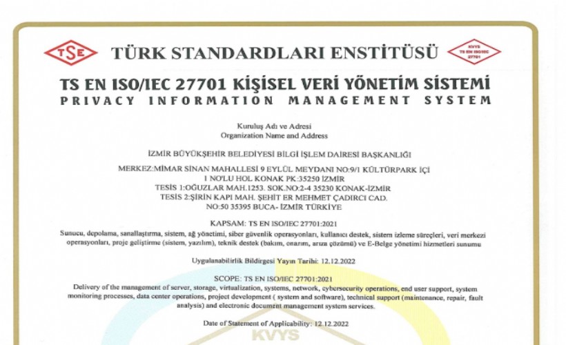 İzmir Büyükşehir Belediyesi ISO 27701 standardına sahip oldu