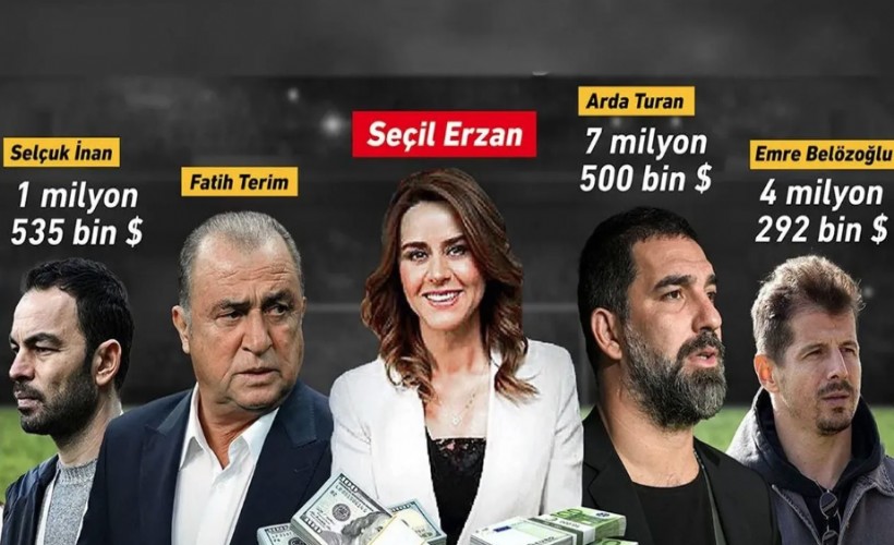 Türkiye'nin konuştuğu dava başladı: Seçil Erzan futbolcularla karşı karşıya