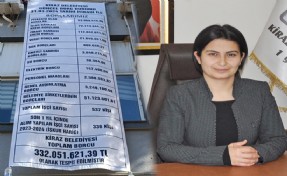 Kiraz Belediyesi borç içinde: Yeni başkan mali tabloyu astı!