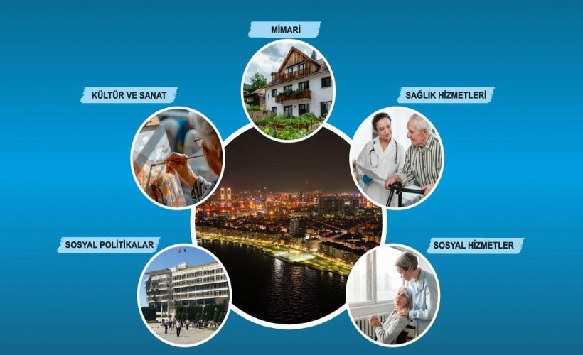4. Uluslararası, 13. Ulusal İzmir İleri Yaş Sempozyumu başlıyor
