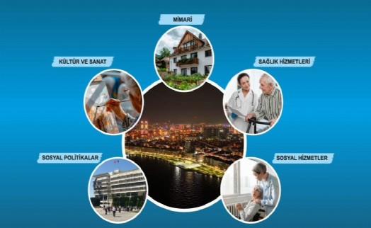 4. Uluslararası, 13. Ulusal İzmir İleri Yaş Sempozyumu başlıyor
