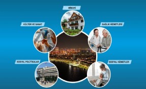4. Uluslararası, 13. Ulusal İzmir İleri Yaş Sempozyumu başlıyor