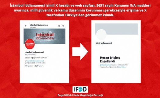 İBB iddianamesini inceleyen X hesabına erişim engeli