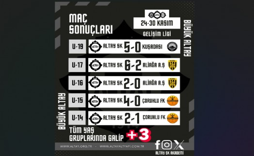 Altay teselliyi gelişim liglerinde buldu