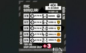 Altay teselliyi gelişim liglerinde buldu