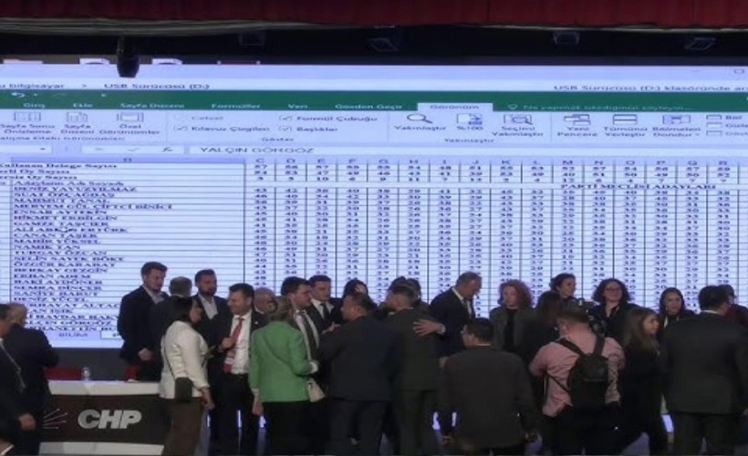 İzmir'den PM ve YDK'ya başvuran isimlerin sandık raporu; Kim kaç oy aldı?