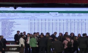 İzmir'den PM ve YDK'ya başvuran isimlerin sandık raporu; Kim kaç oy aldı?