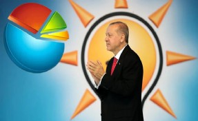 MetroPOLL'den dikkat çeken 'ekonomi' anketi: AKP ve MHP seçmeni bile ikiye bölündü!