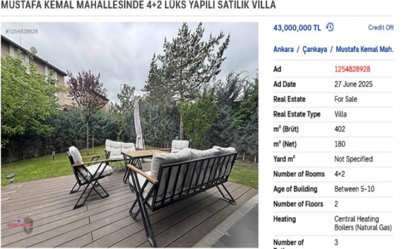 Kılıçdaroğlu’nun ofisi satışa çıkmıştı! İlan apar topar kaldırıldı
