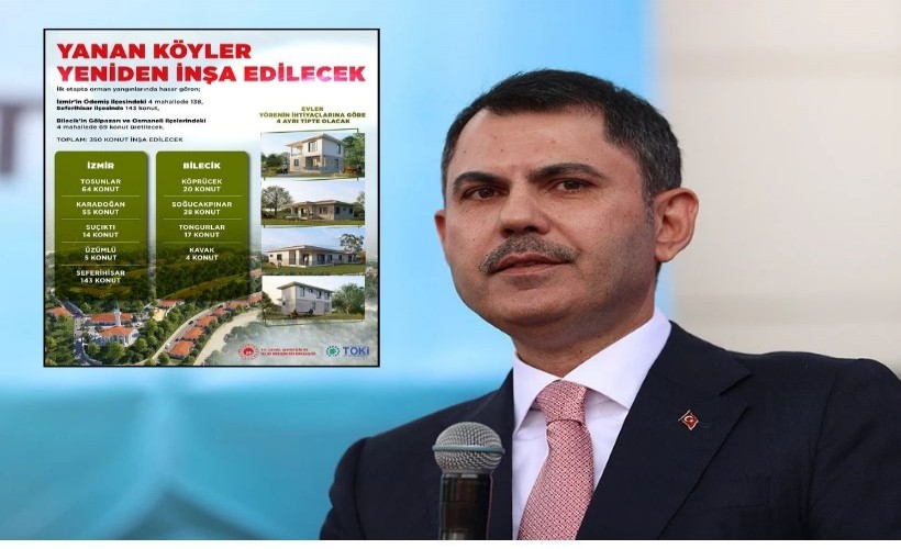 İzmir'de iki ilçede281 konut inşası! Bakan Kurum açıkladı