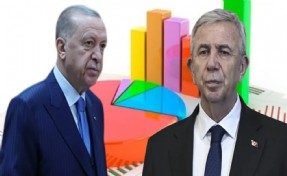 2023 Cumhurbaşkanlığı seçiminin sonucunu bilmişti: Mansur Yavaş, Erdoğan'ı geçti! İşte yeni anket sonuçları...