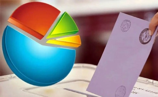 SONAR son seçim anketini paylaştı