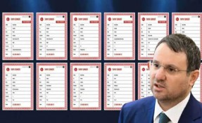 CHP o tapuları tek tek paylaştı! Parsel parsel ID ID sıralı tam liste