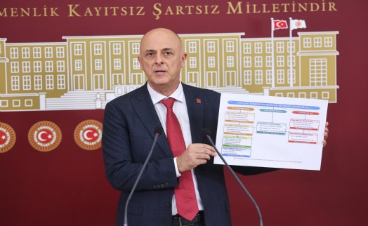 CHP'li Özlale sordu: Bu abluka neyin mantığı?