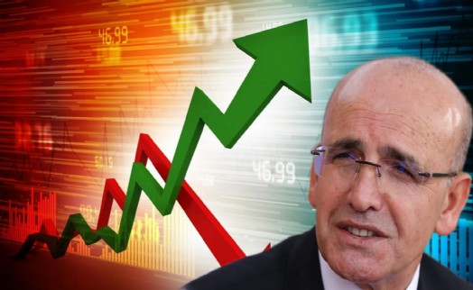 Hazine ve Maliye Bakanlığı’ndan kurumlar vergisinde yeni düzenleme