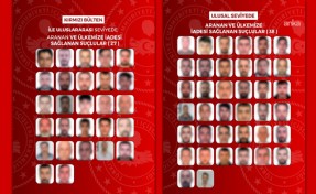 İçişleri Bakanlığı: Uluslararası ve ulusal düzeyde aranan 65 suçlu Türkiye'ye iade edildi