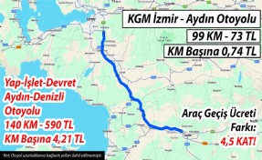 YENİ Parti'li Yavuzyılmaz'dan İzmir ve Aydınlılara çağrı;  '73 TL’den 415 TL’ye çıkacak'