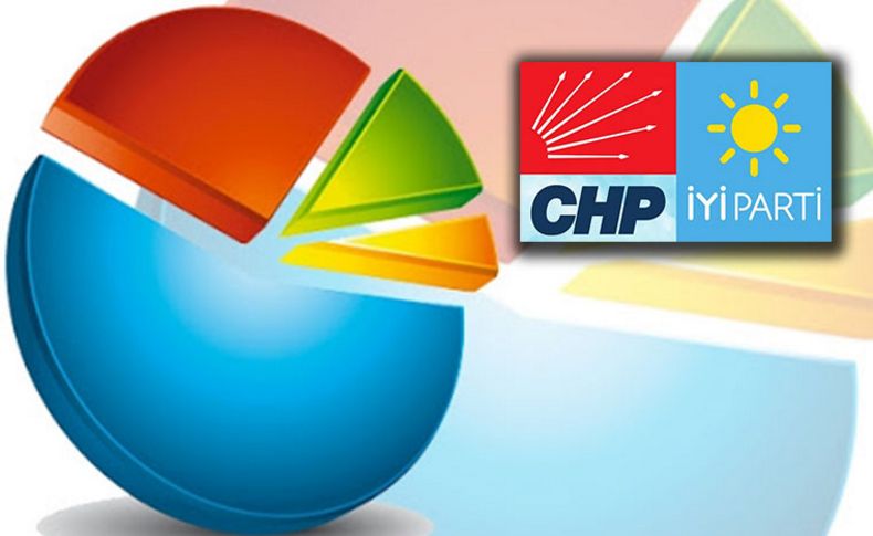 Metropoll'ün anketinde çarpıcı İYİ Parti - CHP detayı