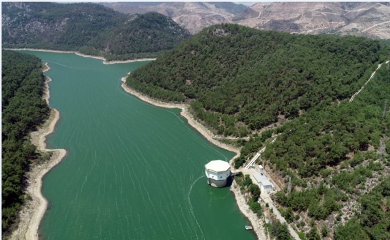 İzmir’deki baraj doluluk oranlarında son durum ne ?