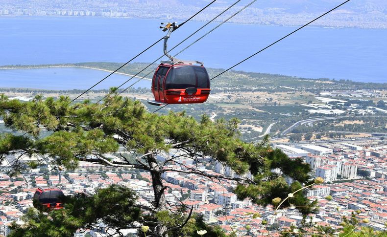 Büyükşehir’den olası yangınlara karşı yeni önlem! Teleferik kapatıldı