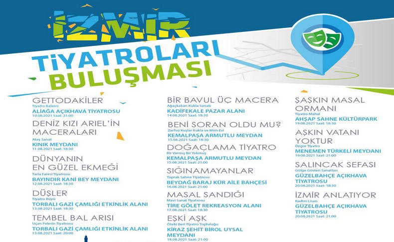 İzmir Tiyatro Buluşması 11 ilçede sanat rüzgarı estirecek