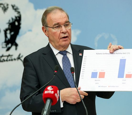 CHP'li Öztrak: 'Aya gideceğiz' diye hava atanlar...
