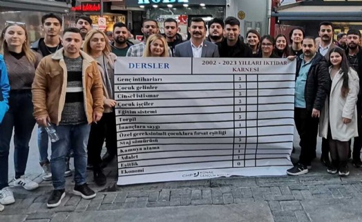 İzmir'de CHP'li gençler hükümete karne verdi!