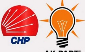 İzmir'de CHP ile AK Parti arasında 'yardım' polemiği