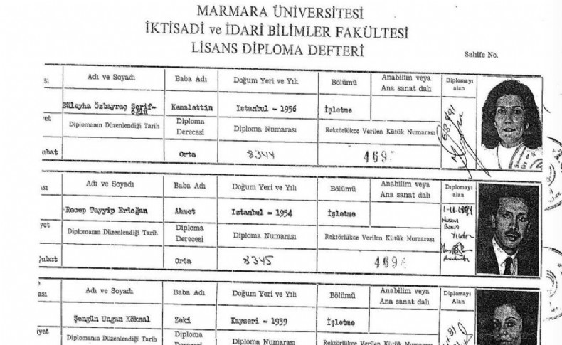 İletişim Başkanlığı'ndan mezuniyet paylaşımı