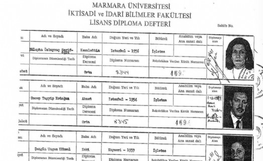 İletişim Başkanlığı'ndan mezuniyet paylaşımı