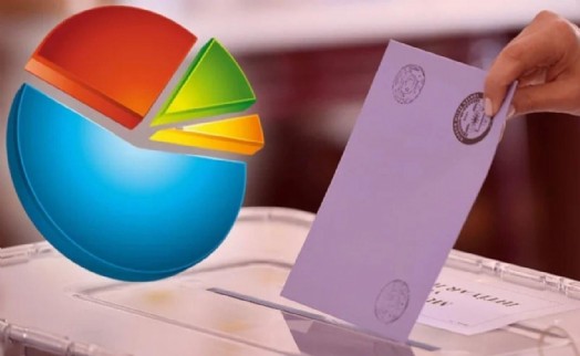 ORC yeni seçim anketini açıkladı: İşte adayların son oy oranları